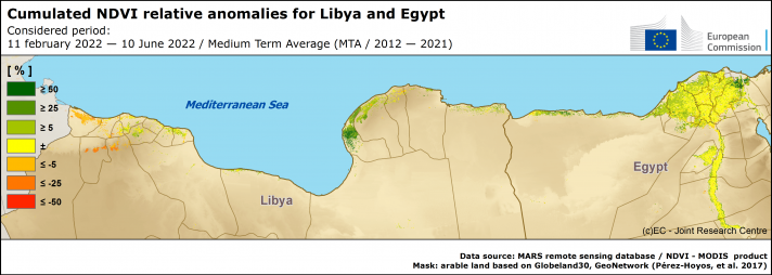 Cumulated NDVI relative anomalies for Lybia and Egypt