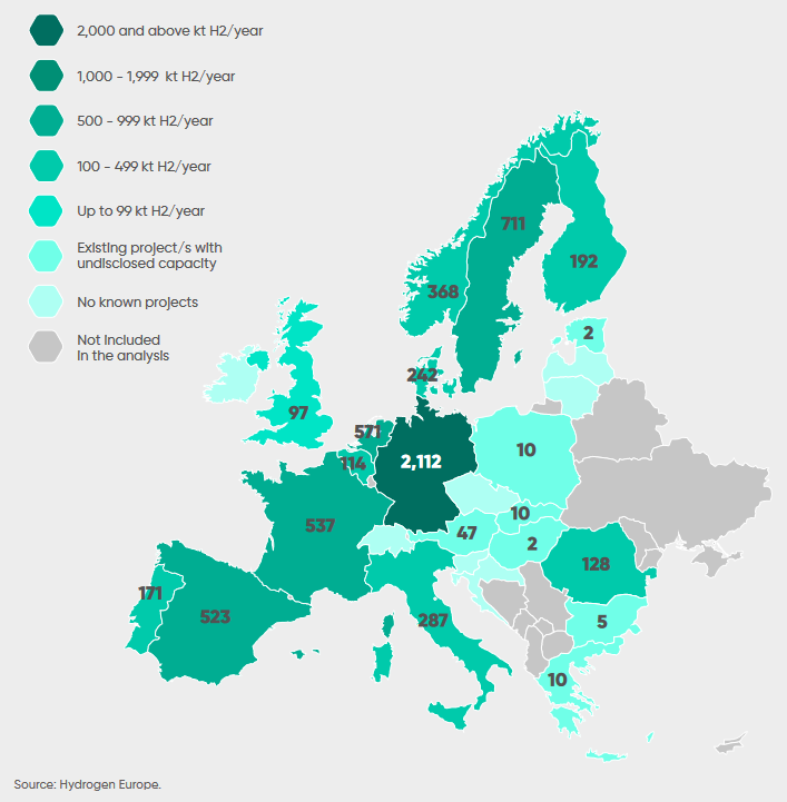 Map of planned consumption by European industry by 2030