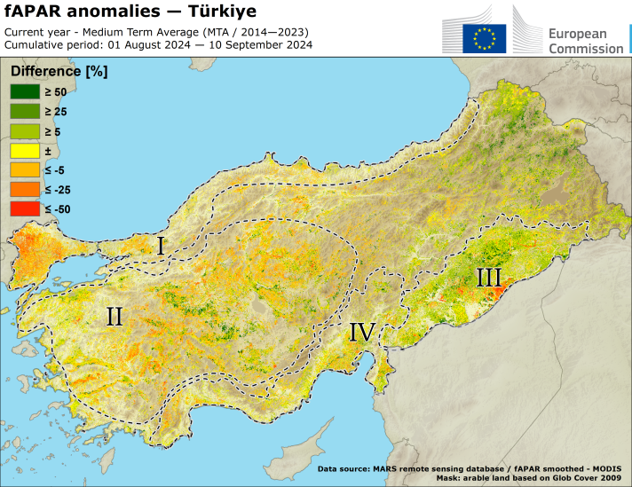 Remote sensing Turkiye