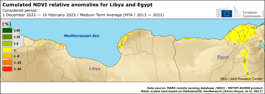Cumulated NDVI anomalies for Libya and Egypt Feb 2023