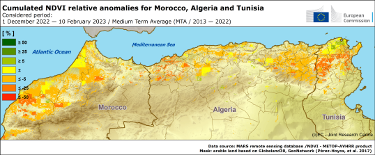 Cumulative NDVI for Morocco, Algeria, Tunisia