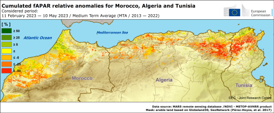 Cumulated fAPAR relative anomalies for Morocco, Algeria and Tunisia