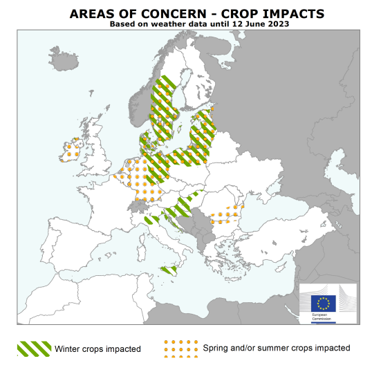 Areas of concern winter and summer crops