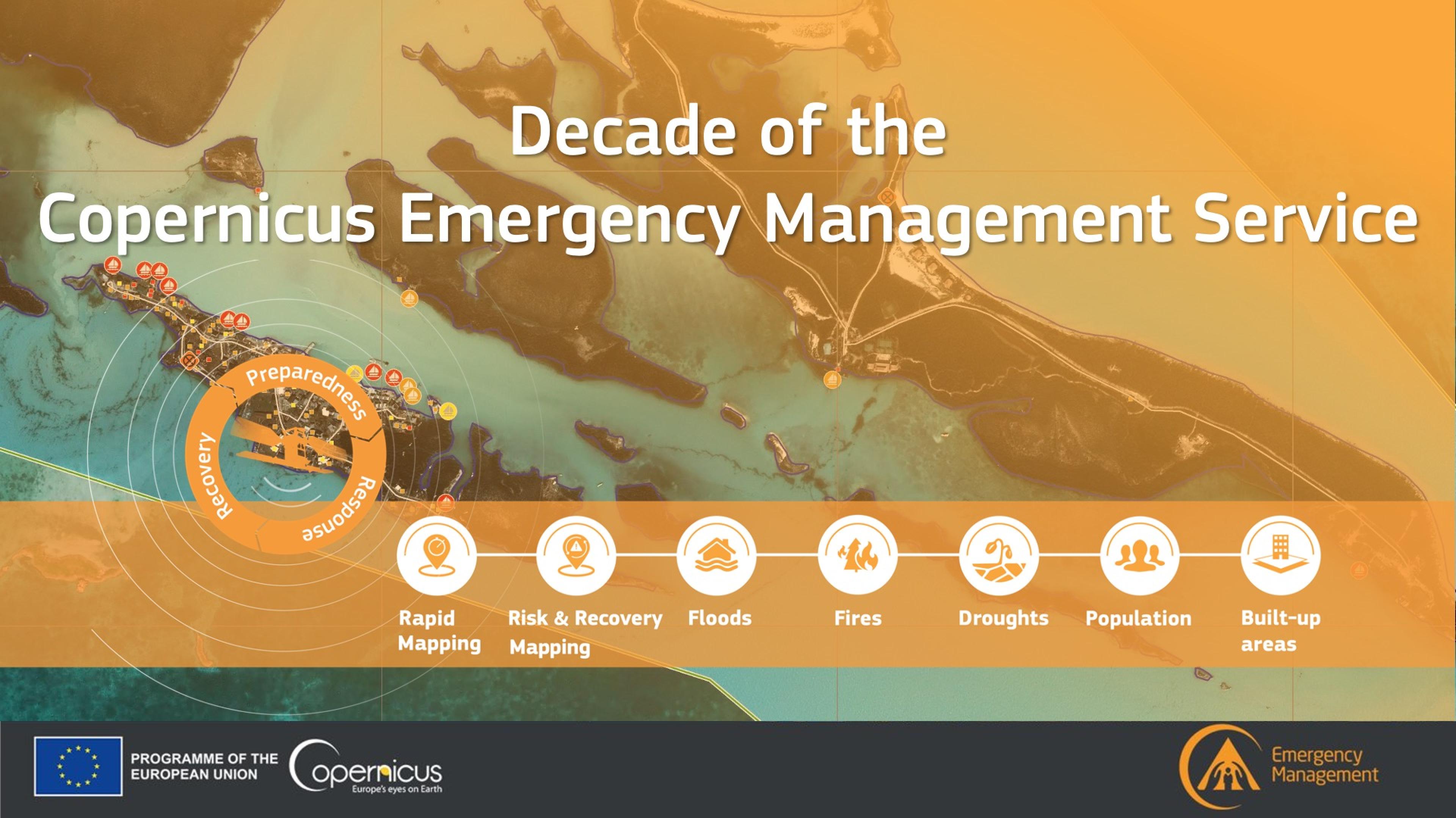Implementing science to save lives: A Decade of the Copernicus Emergency Management Service