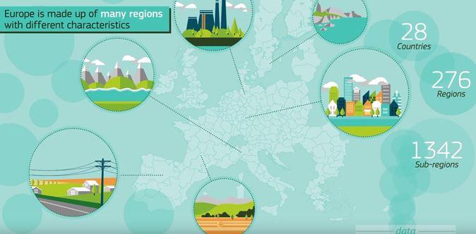 The JRC’s new handbook and dashboard provide information and recommendation on key policy areas for regions across Europe