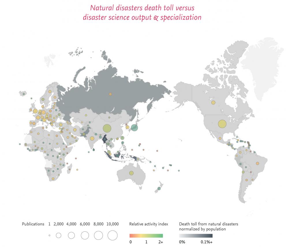 Natural disaster death toll versus disaster science output and specialisation