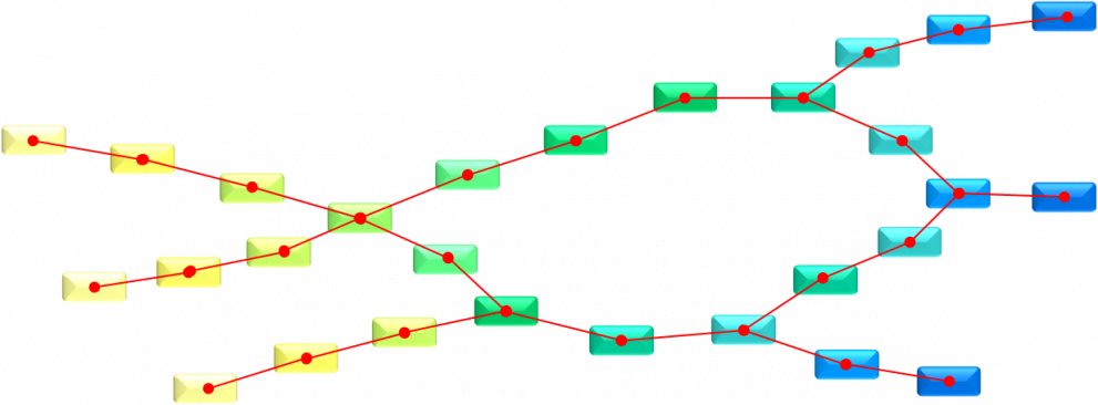 Schematic of an AOP network