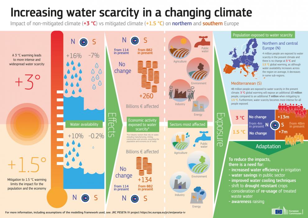 infographic-peseta-water.jpg