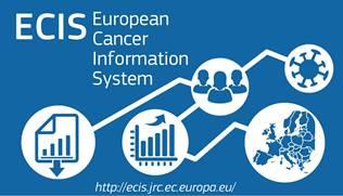 ECIS provides the latest information on indicators that quantify cancer burden in Europe.