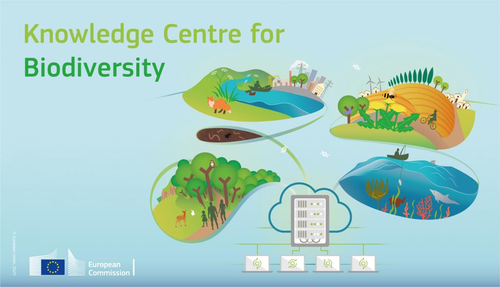 The new knowledge centre will help efforts to protect nature and restore ecosystems
