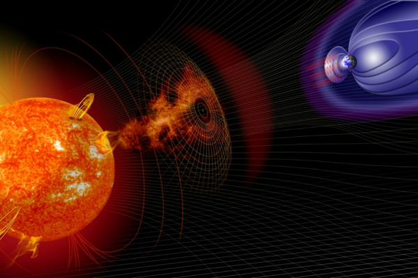 sun and earth magnetic field