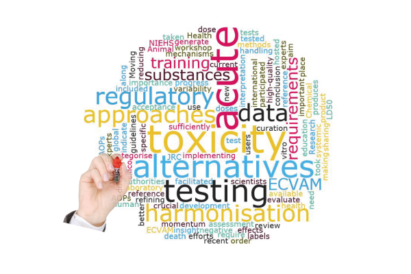 Non-animal alternatives for acute systemic toxicity testing