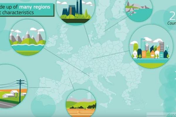 The JRC’s new handbook and dashboard provide information and recommendation on key policy areas for regions across Europe