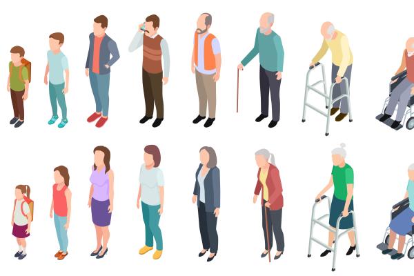 The EU’s health and long-term care workforce will need to grow by 11 million workers between 2018 and 2030 to meet the demands of an ageing population