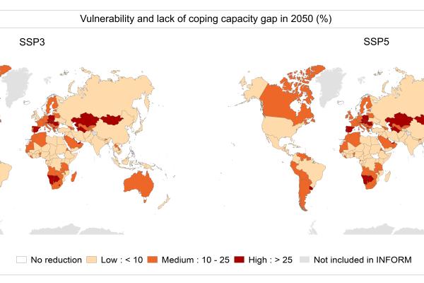 Vulnerability Gap