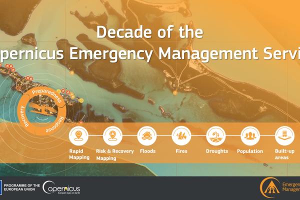 Decade of the Copernicus Emergency Management Service