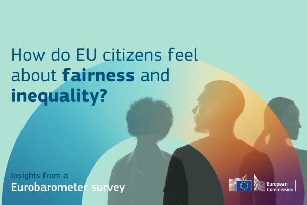 How do EU citizens feel about fairness or inequality