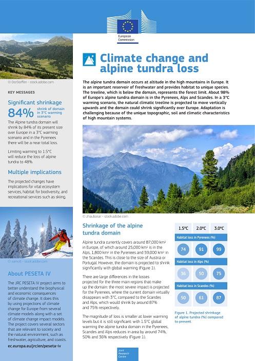 PESETA IV alpine tundra habitat loss summary card