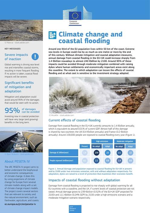 PESETA IV coastal floods summary card