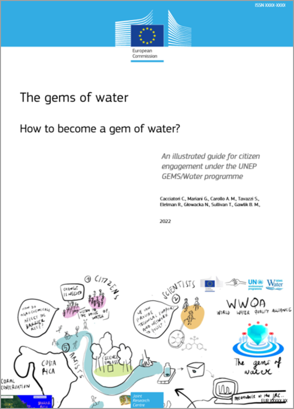 A tool kit with instructions and protocols to become Gems of Water scientists
